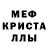 Кокаин Fish Scale Alfiya Mingazheva